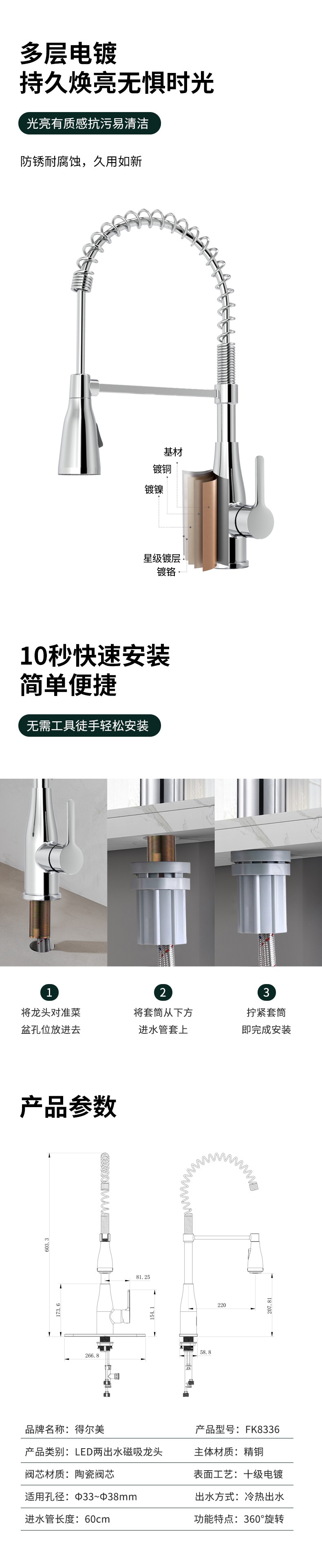 圖片關鍵詞